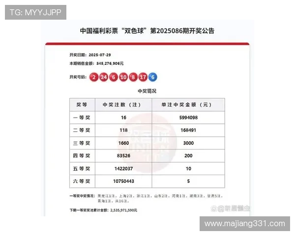 第290期开奖结果揭晓，幸运号码震撼出炉